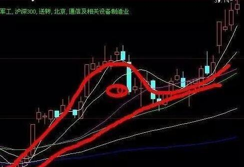招联金融贷款年利率及还款方式解析